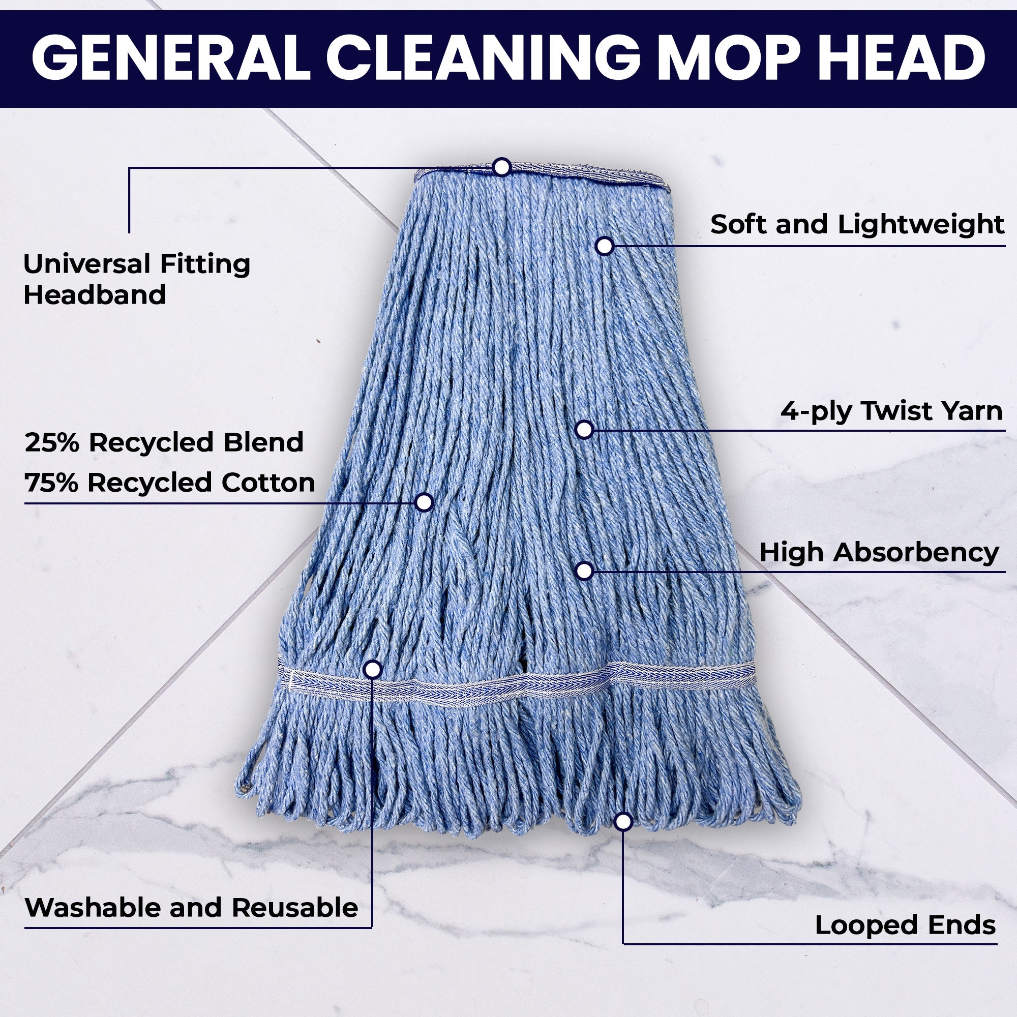 Mop Heads - Heavy Duty - Synthetic Cotton - Looped End - 16 oz - Blue
