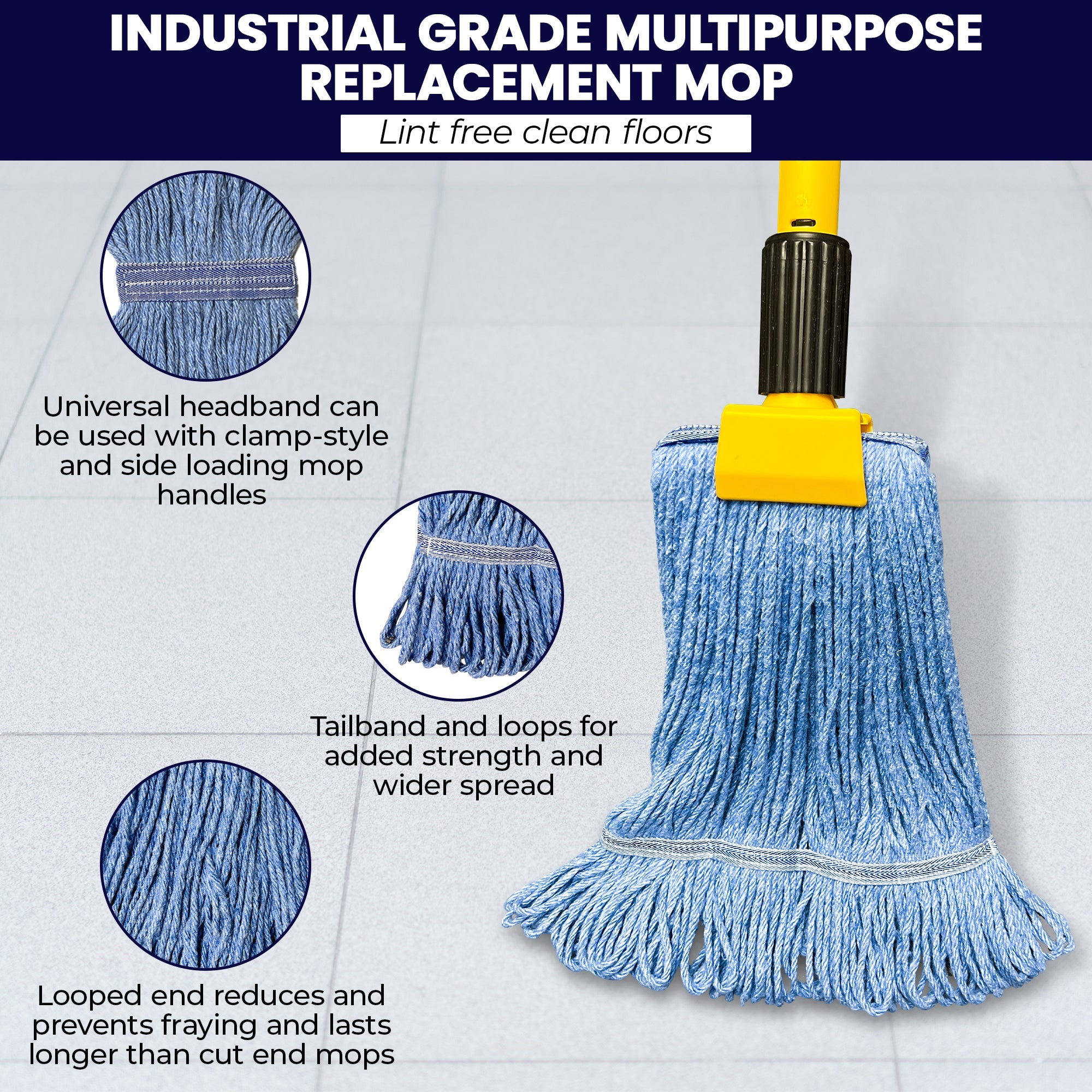 Mop Heads - Heavy Duty - Synthetic Cotton - Looped End - 16 oz - Blue
