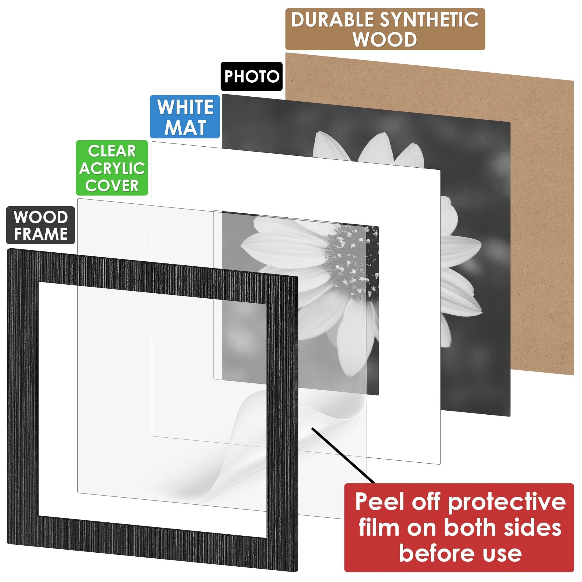 12" x 12" Picture Frames - Black