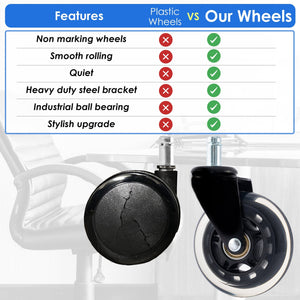 4 Pack 3 Inch Universal Fit Office Chair Wheels - Heavy Duty, Floor-Safe - Set of 5