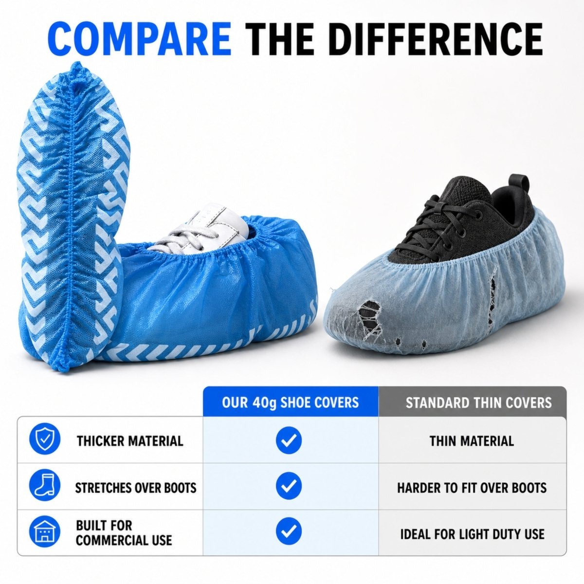 Disposable Shoe Covers - Water Resistant - XL - Blue - 200 Pack
