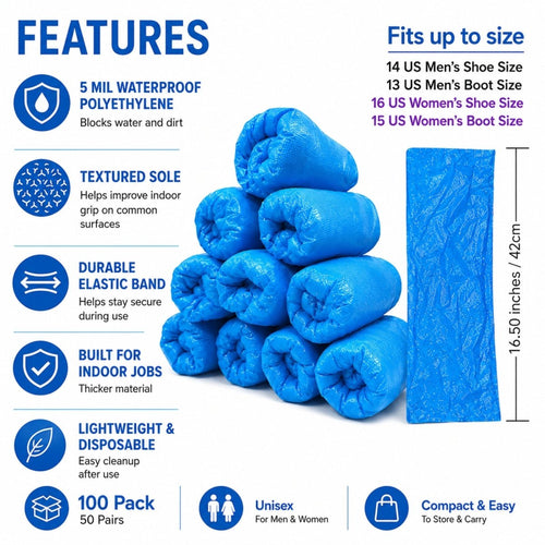 Waterproof blue shoe covers - detail