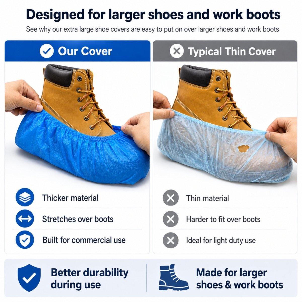 Disposable Shoe Covers - Waterproof - XL - Blue - 20 Pack