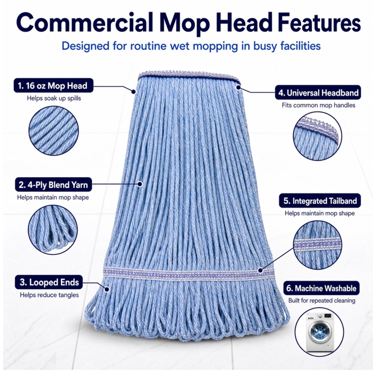 Mop Heads - Cleaning Products - Synthetic Cotton - Looped End - 16 oz - Blue