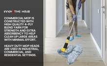 Load image into Gallery viewer, Blue Mop Heads - Heavy Duty Commercial Grade - Synthetic Cotton Blend Looped End - Innovative Haus
